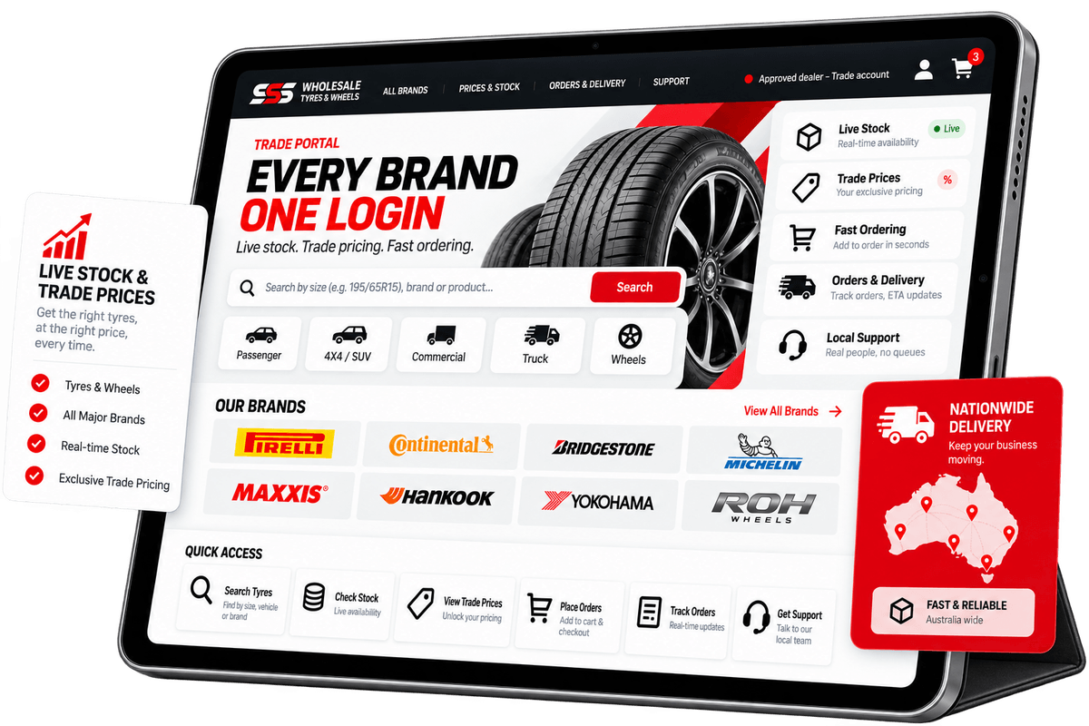 SSS Wholesale trade portal on a tablet — every brand, one login: live stock, trade prices, ordering, delivery and support